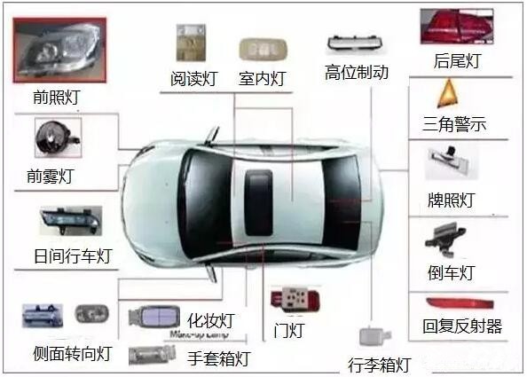 點擊打開原圖