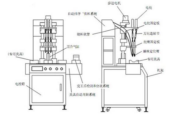 自动锁螺丝机结构图展示