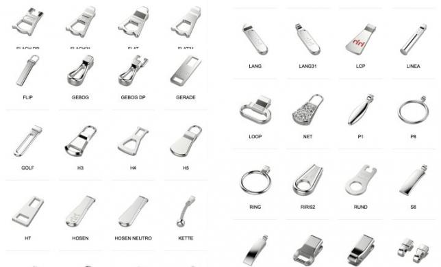 拉链的的起源-RIRI拉链?