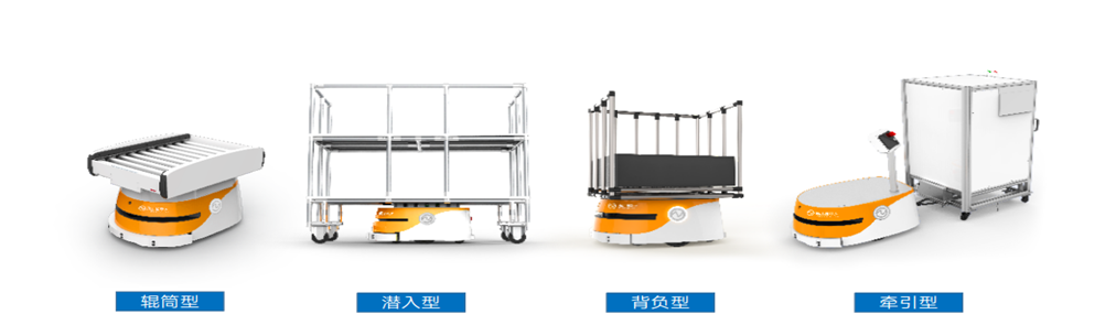 implementation of AGV robots