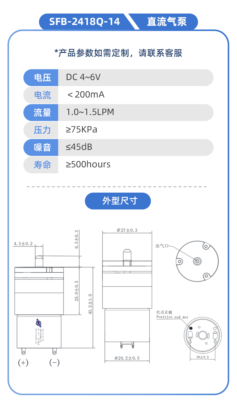 SFB-24187_02.gif