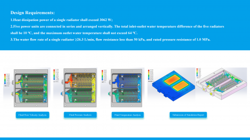 Liquid Cold Plate Solution